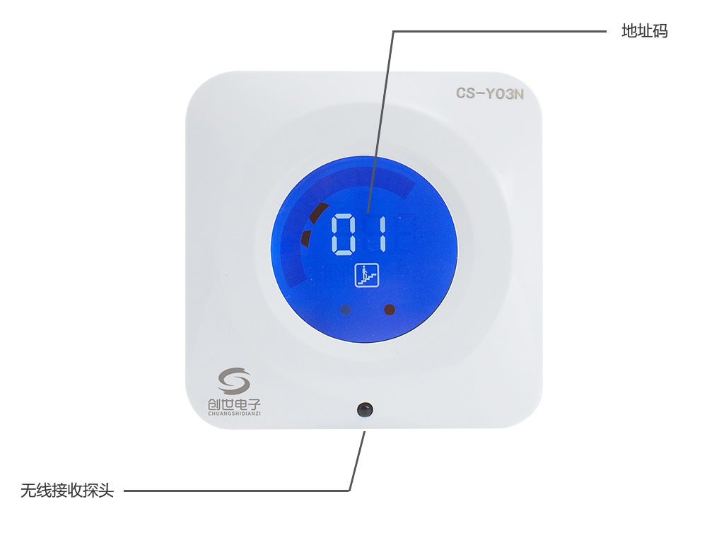 CS-Y03N余壓探測器設置按鍵圖
