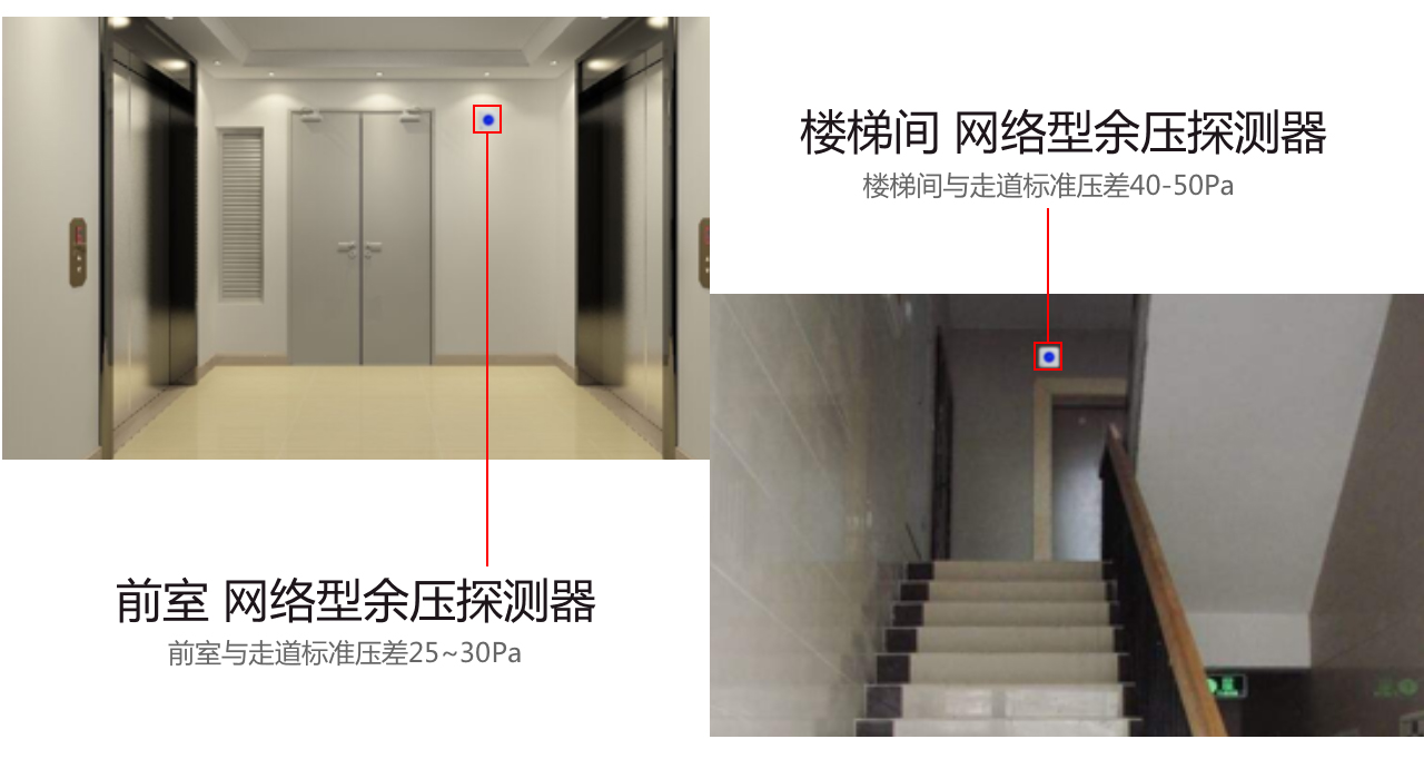 CS-Y03N余壓探測器安裝示意圖