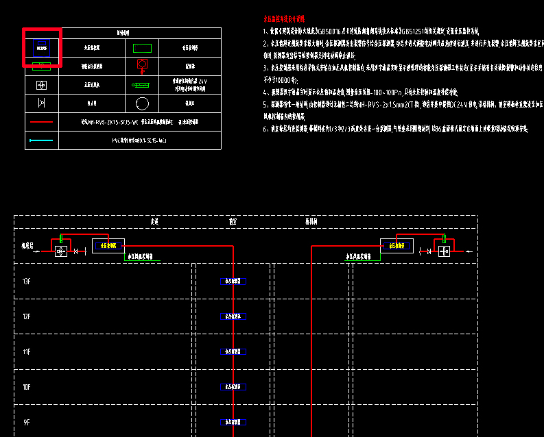 余壓監控電氣專業施工圖紙