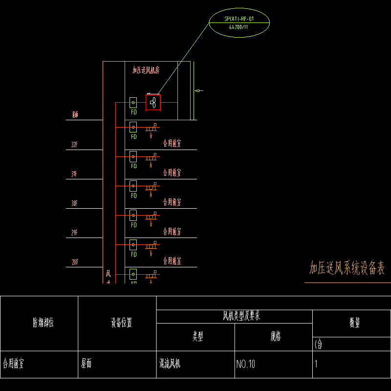 余壓監控系統暖通施工圖紙