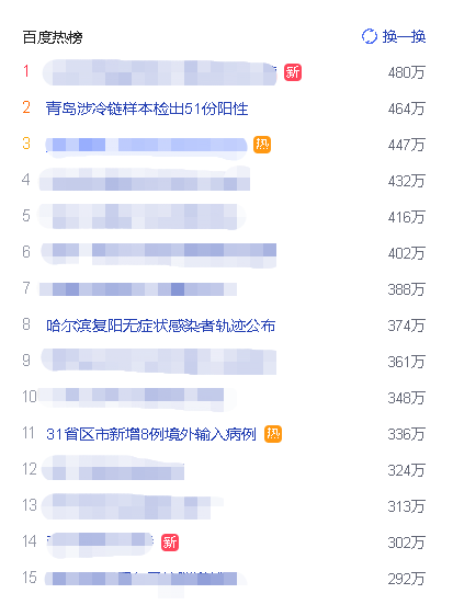 青島新增新型冠狀病毒肺炎無癥狀感染者