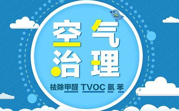 環境監測與治理很有必要