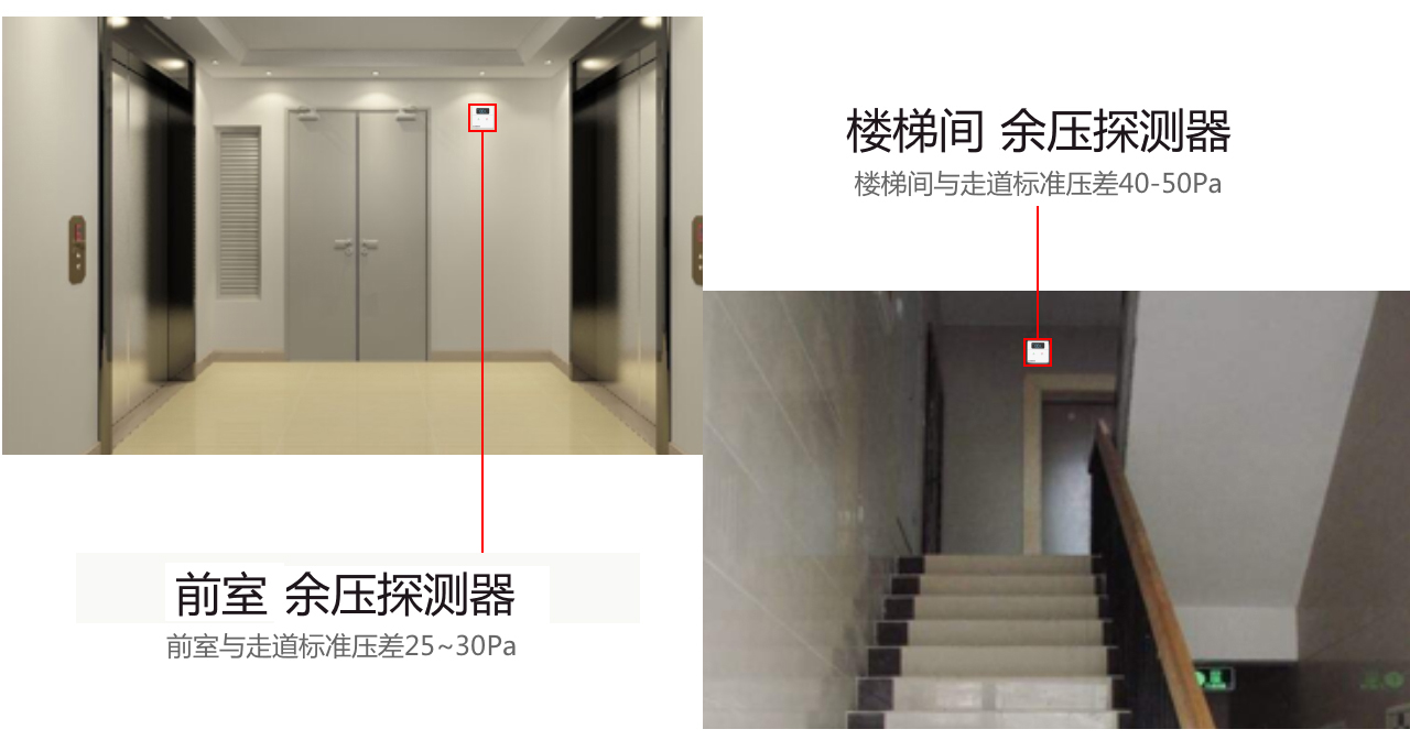 余壓監控系統安裝位置